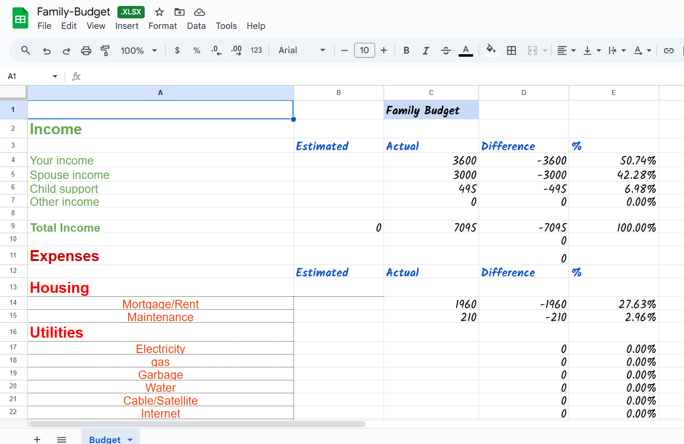 Family Budget in Excel